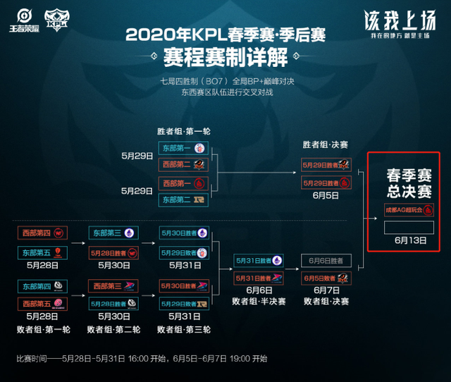 这也让他看 这也让他看