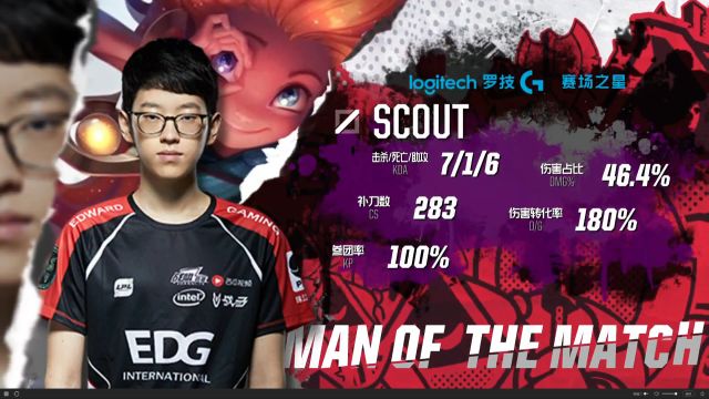 文逆转科贝 文逆转科贝