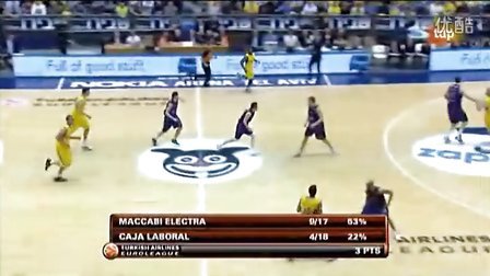 强硬缠斗对 强硬缠斗对